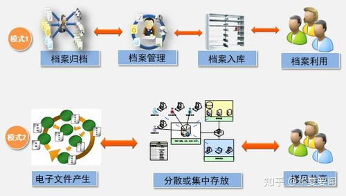 好檔家邁進2020 以品牌技術(shù)服務(wù)驅(qū)動檔案事業(yè)高質(zhì)量發(fā)展