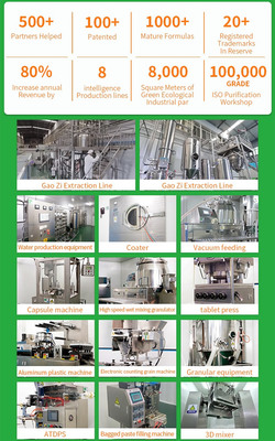 人參枸杞黃精片、固體飲料OEM代工廠,男性滋補產品貼牌定制