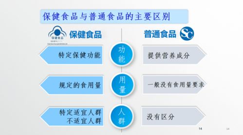 2021浙江省保健食品‘五進’科普宣傳活動正式啟動 科學認知，健康同行